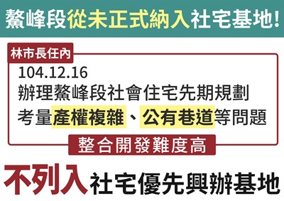 鰲峰段未正式納社宅基地 中市府:前朝決議不開發
