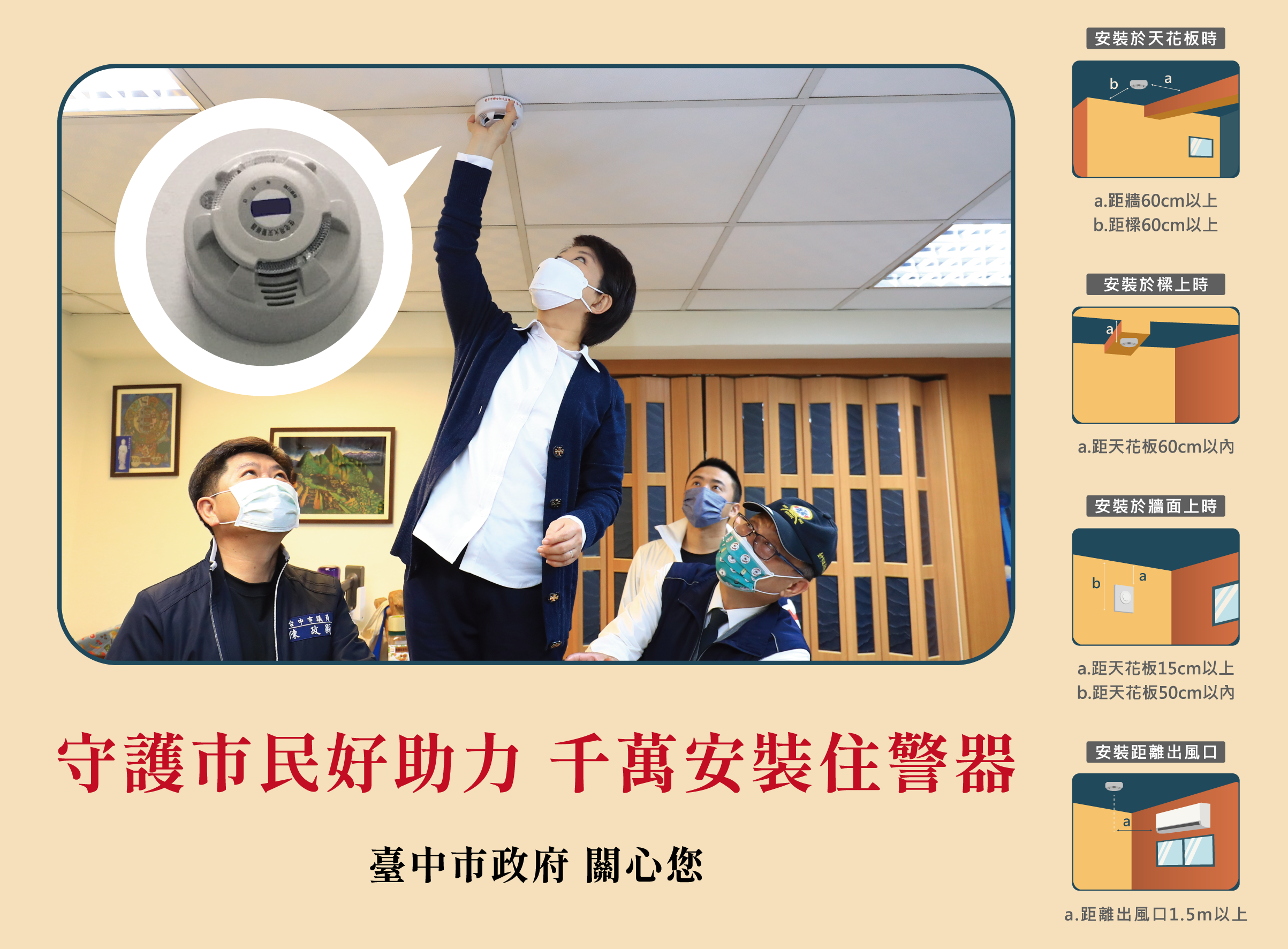 守護市民好助力,千萬安裝住警器