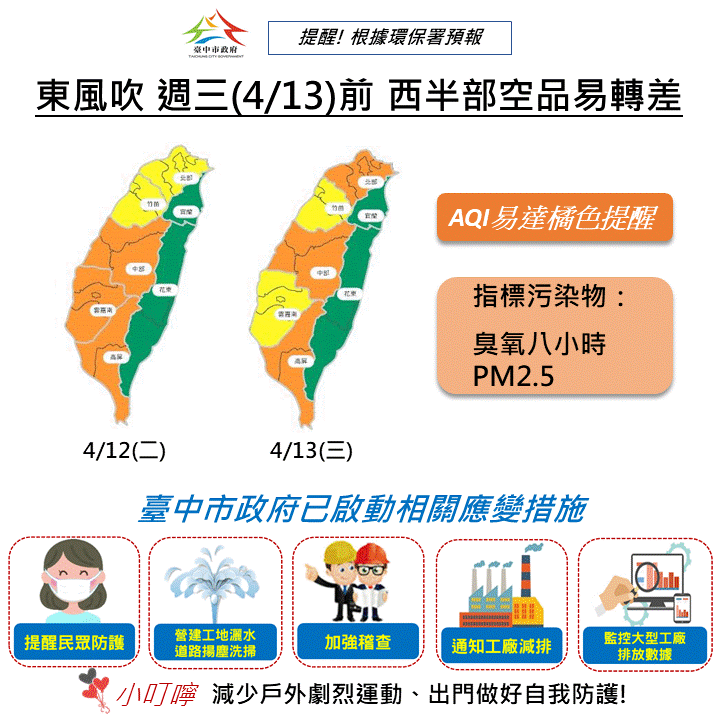 西半部明後兩日空品易轉差 中市府提前通知30大固定污染源自主降載