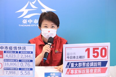 中市本土確診+150 盧市長:明起醫院、住宿型長照暫停探視