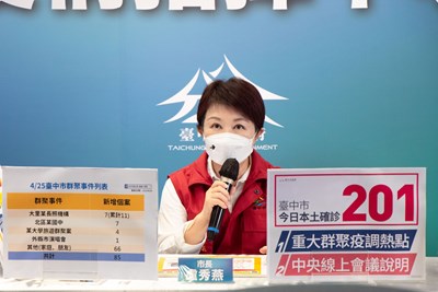 台中本土確診+201 中市居家安心照護關懷包配置血氧機