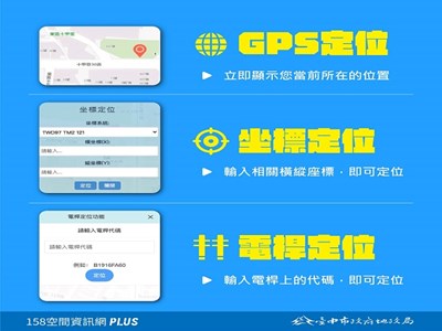 GPS座標電桿