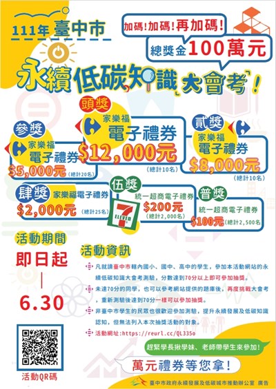 中市永續低碳大會考 6月30日前百萬禮券等你來挑戰