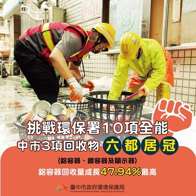 台中市之鋁、鐵容器及顯示器3項回收量六都居冠