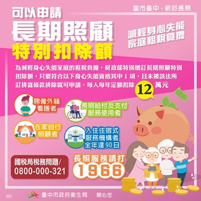 長照圖卡