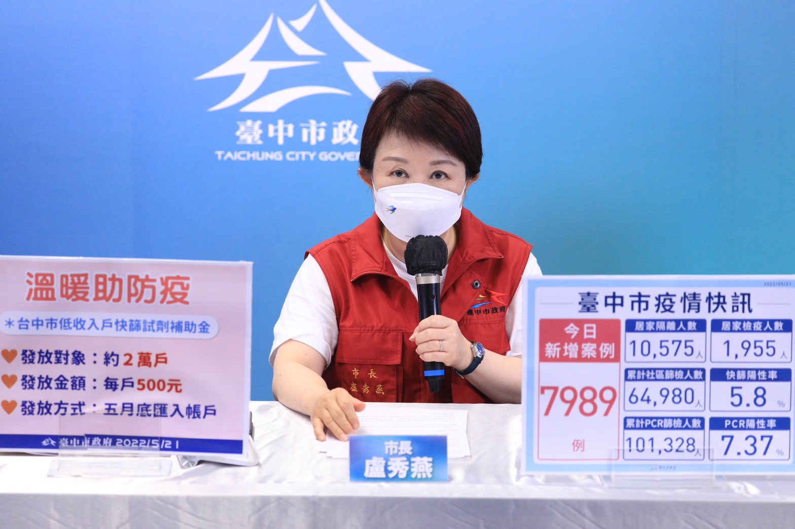 臺中市政府全球資訊網 市政新聞 溫暖助防疫 台中低收入戶快篩試劑補助盧市長 減輕約2萬戶家庭負擔 臺中市政府全球資訊網 市政新聞 溫暖助防疫 台中低收入戶快篩試劑補助盧市長 減輕約2萬戶家庭負擔