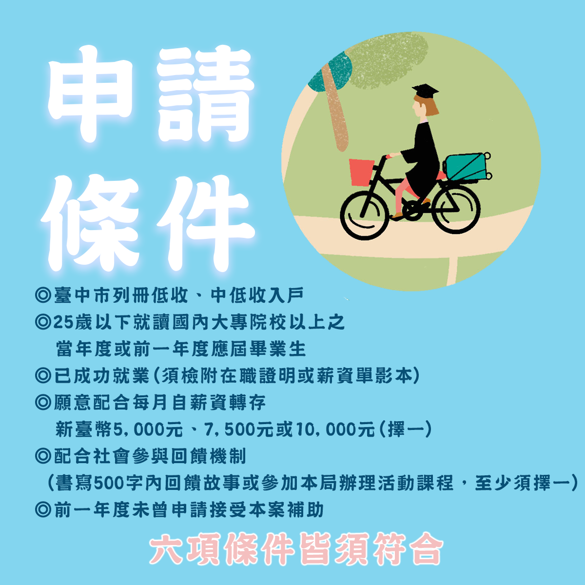 弱勢青年就業自立培植試辦計畫 申請條件