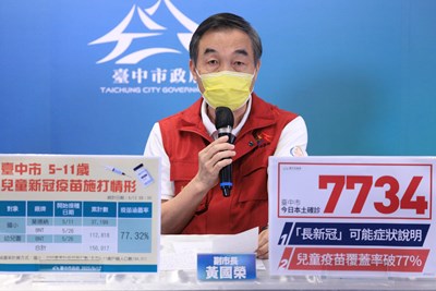 因應「長新冠」後遺症 中市15家醫院啟動康復者整合門診