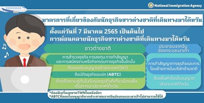 ระเบ-ยบการว-าด-วยการเข-าเม-องของน-กธ-รก-จชาวต-างชาต