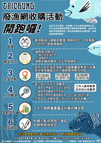 廢漁網收購海報