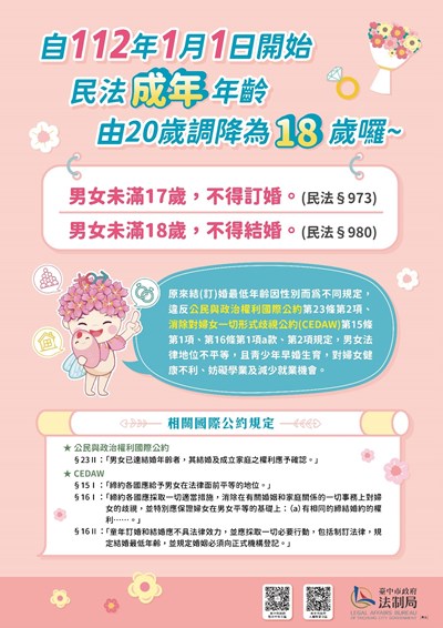 明年元月起《民法》改18歲即成年!中市法制局Q_A短片秒懂新法