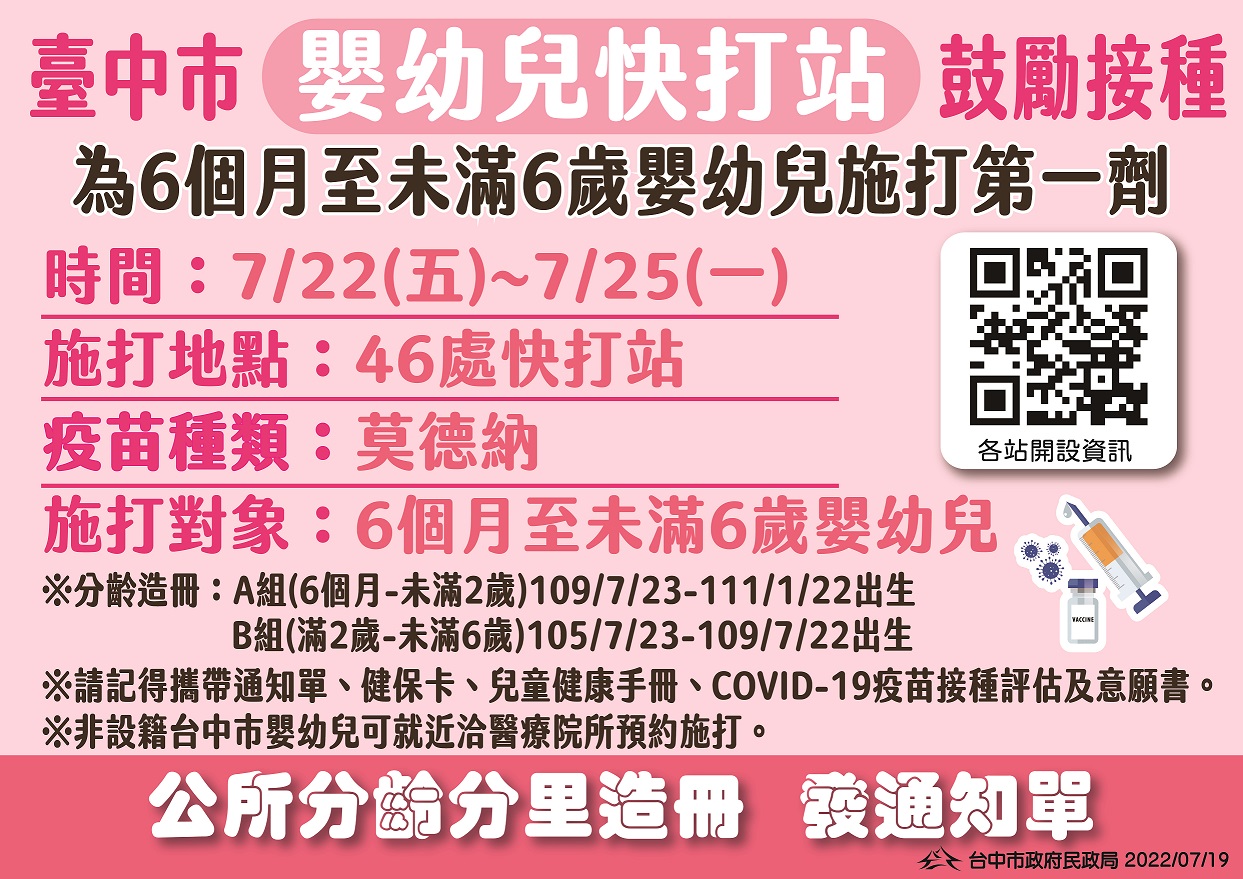 中市46處嬰幼兒快打站7/22啟動 增設親子設施更安心