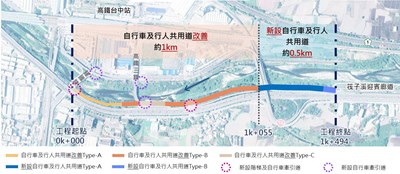 中市積極優化筏子溪周邊環境 打造河岸生活圈 