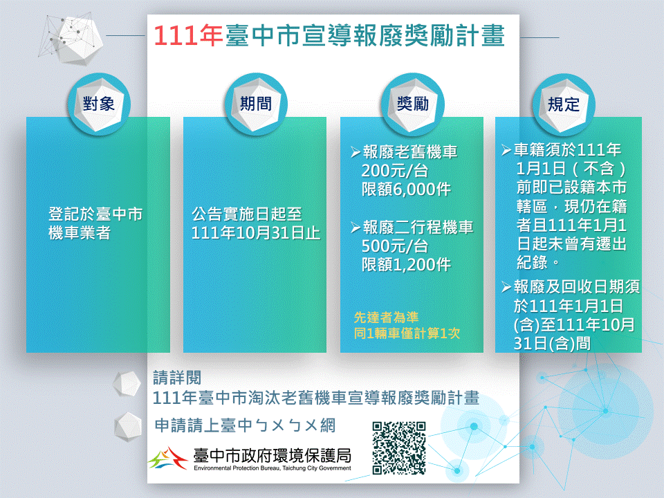 中市獎勵機車業者宣導報廢 總獎勵金180萬.jpg
