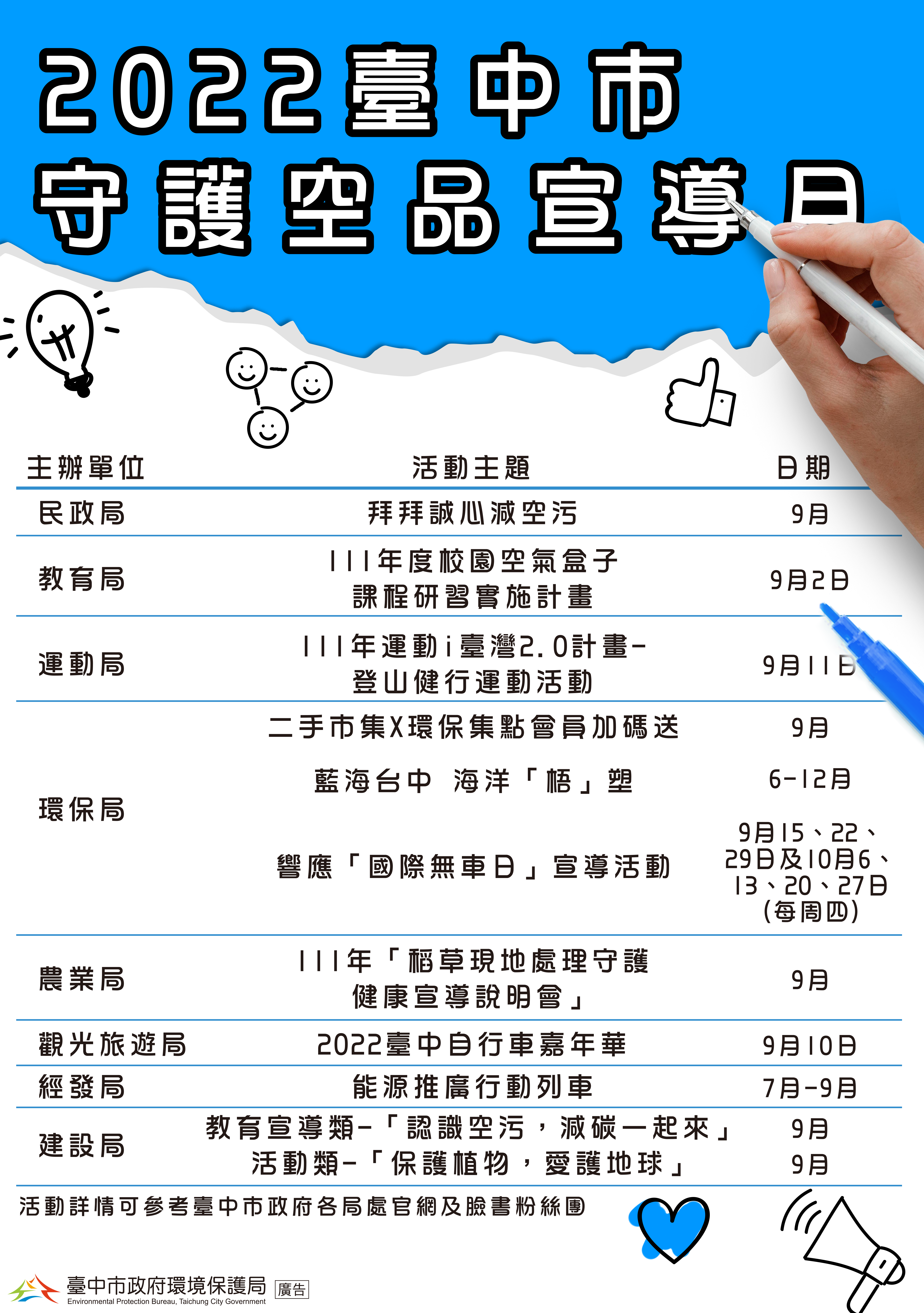 空污宣導月海報