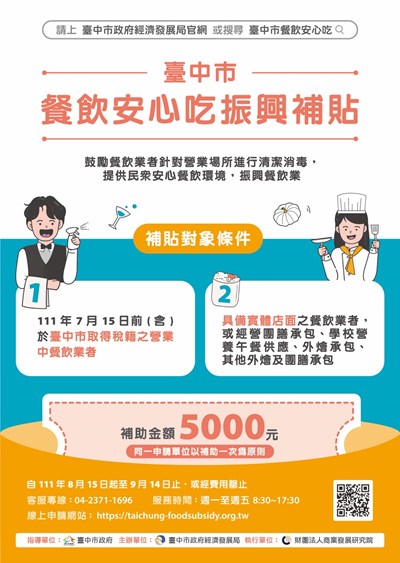 台中餐飲補貼5,000元還有兩週 歡迎把握機會申請