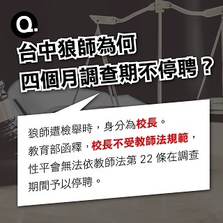 訛傳狼師案未在接獲檢舉一個月內停聘 中市府闢謠：依法給予最重懲處