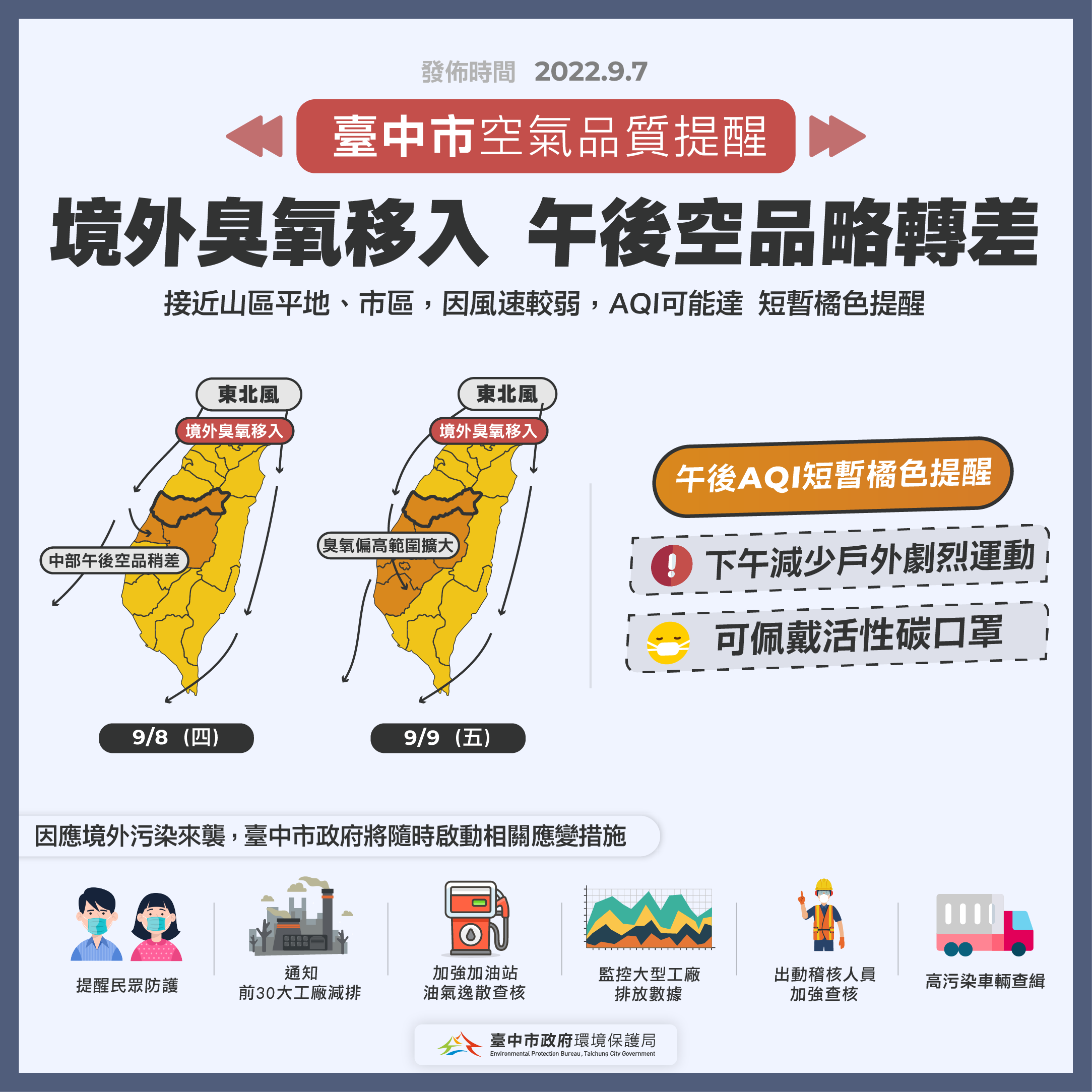 中部地區明後兩日空品恐轉差 中市府加強監控並提醒民眾注意自我防護