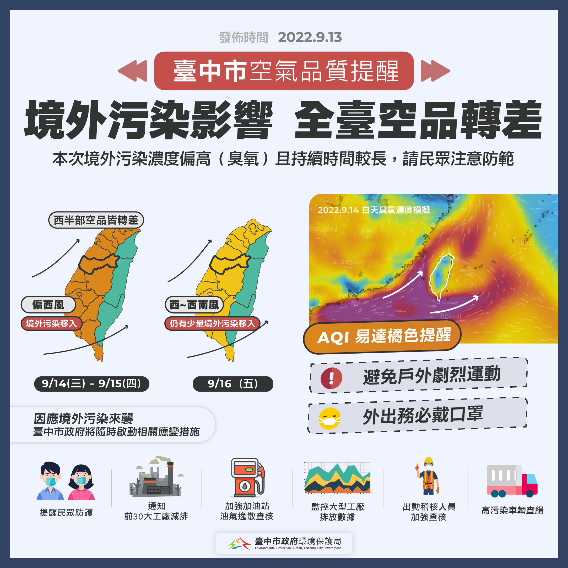 境外污染9月14日、9月15日恐影響中南部空品 中市府持續監測守護市民