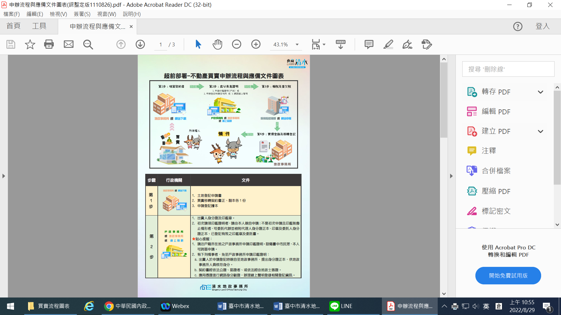 中市清水地所推買賣跨機關流程圖1