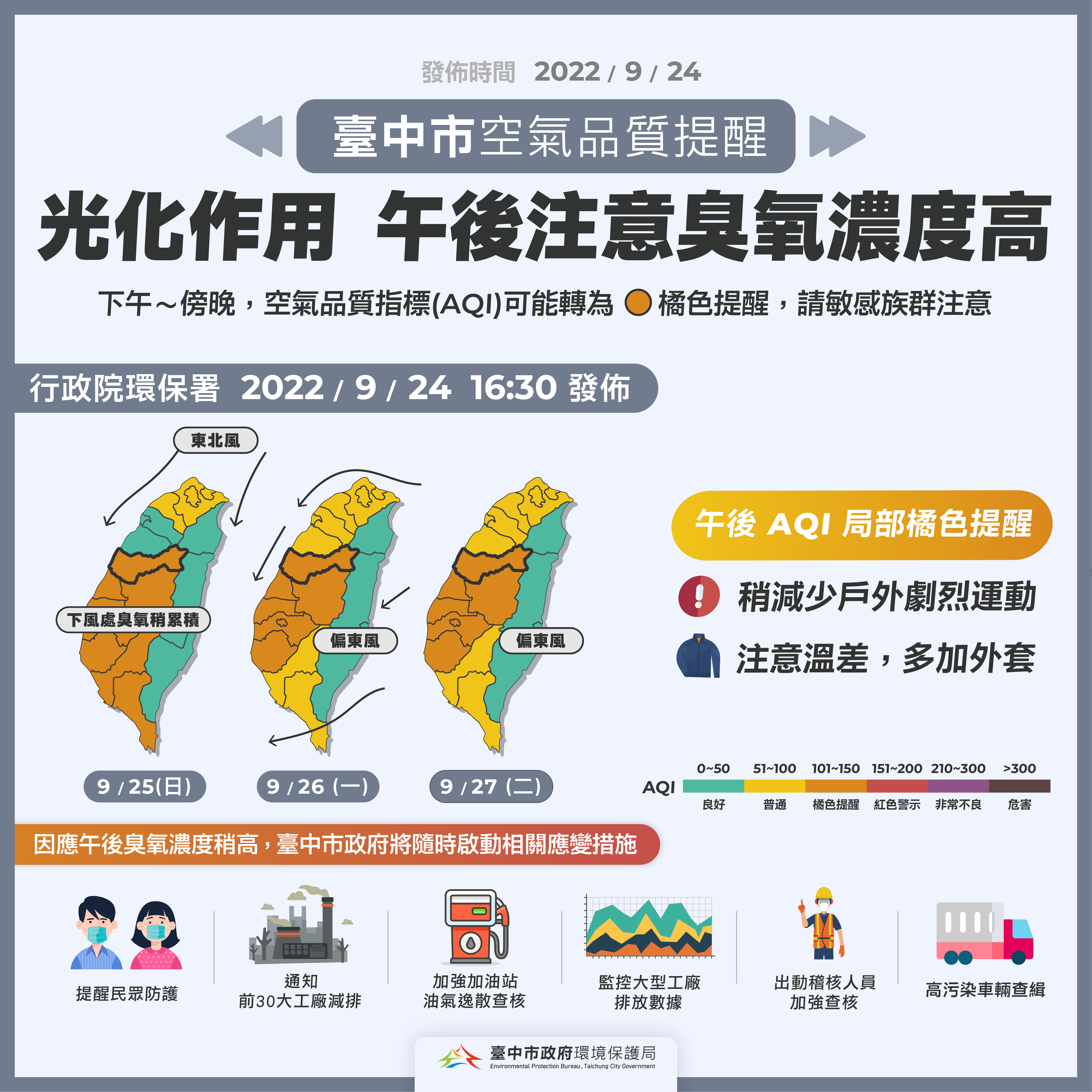 中市府加強監控提醒民眾注意防護