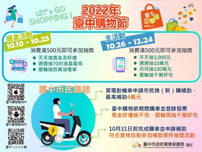 中市電動車10月31日前完成購車申請補助  無須報名即可抽獎