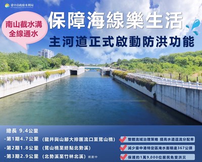 南山截水溝全線通水 主河道正式啟動防洪功能