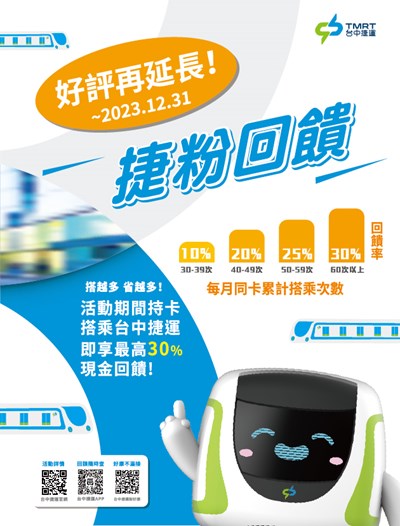 捷粉回饋專案廣受通勤族喜愛 中捷宣布明年持續推行