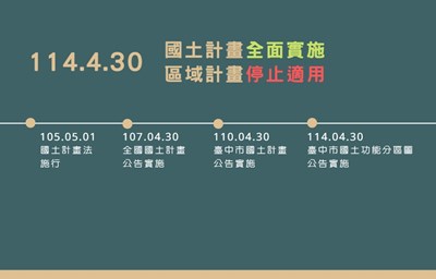 國土計畫預計於114.04.30全面實施