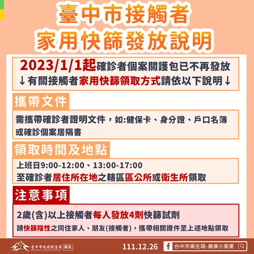臺中市政府全球資訊網 市政新聞 中市確診者關懷包 出借血氧機服務明年1 1起退場