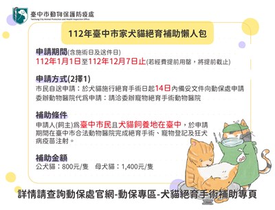 中市犬貓絕育手術補助