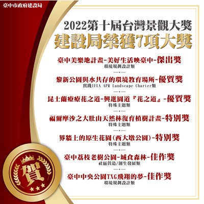 第十屆台灣景觀大獎出爐 中市建設局榮獲7大獎