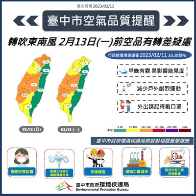 西半部2月13日前空品恐轉差 中市府啟動應變