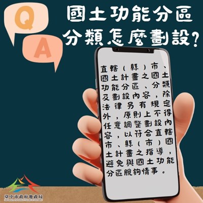 國土功能分區分類怎麼劃設