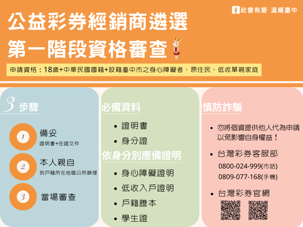 第5屆公益彩券經銷商第一階段資格審查 中市29區公所即日起受理