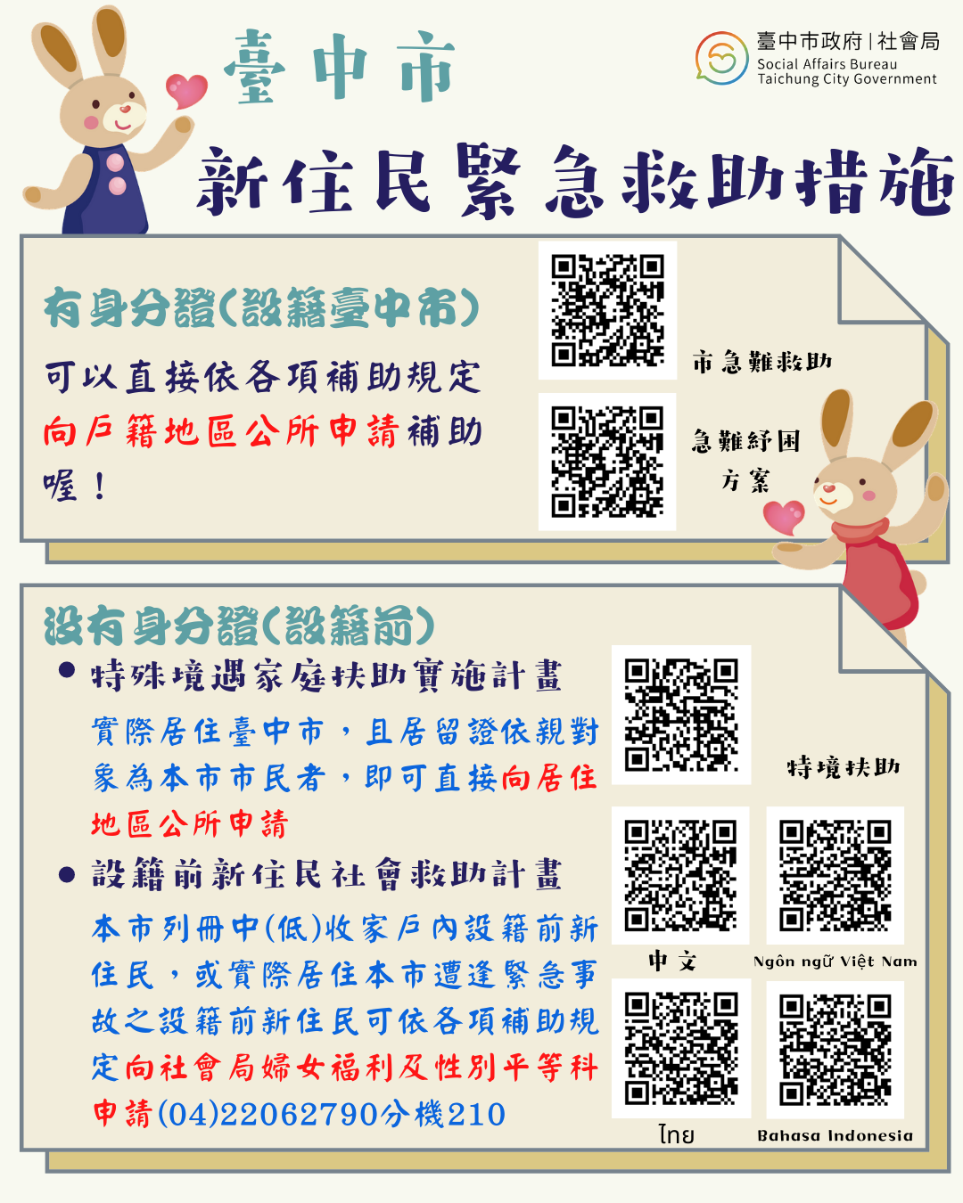 新住民紓困-2