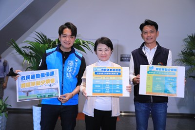 交通月票破盤價全台最低!盧市長拍板:台中市民299吃到飽