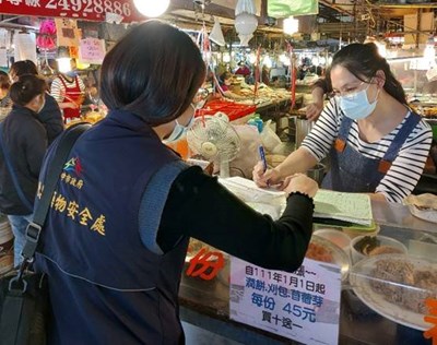 潤餅餡料抽驗