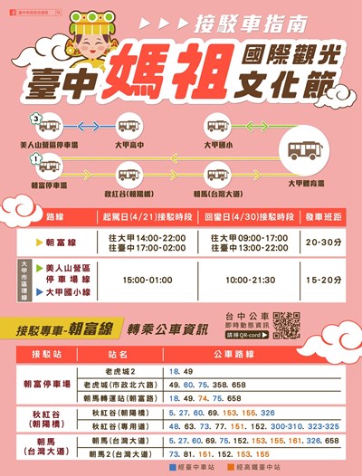 台中媽祖國際觀光文化節接駁資訊