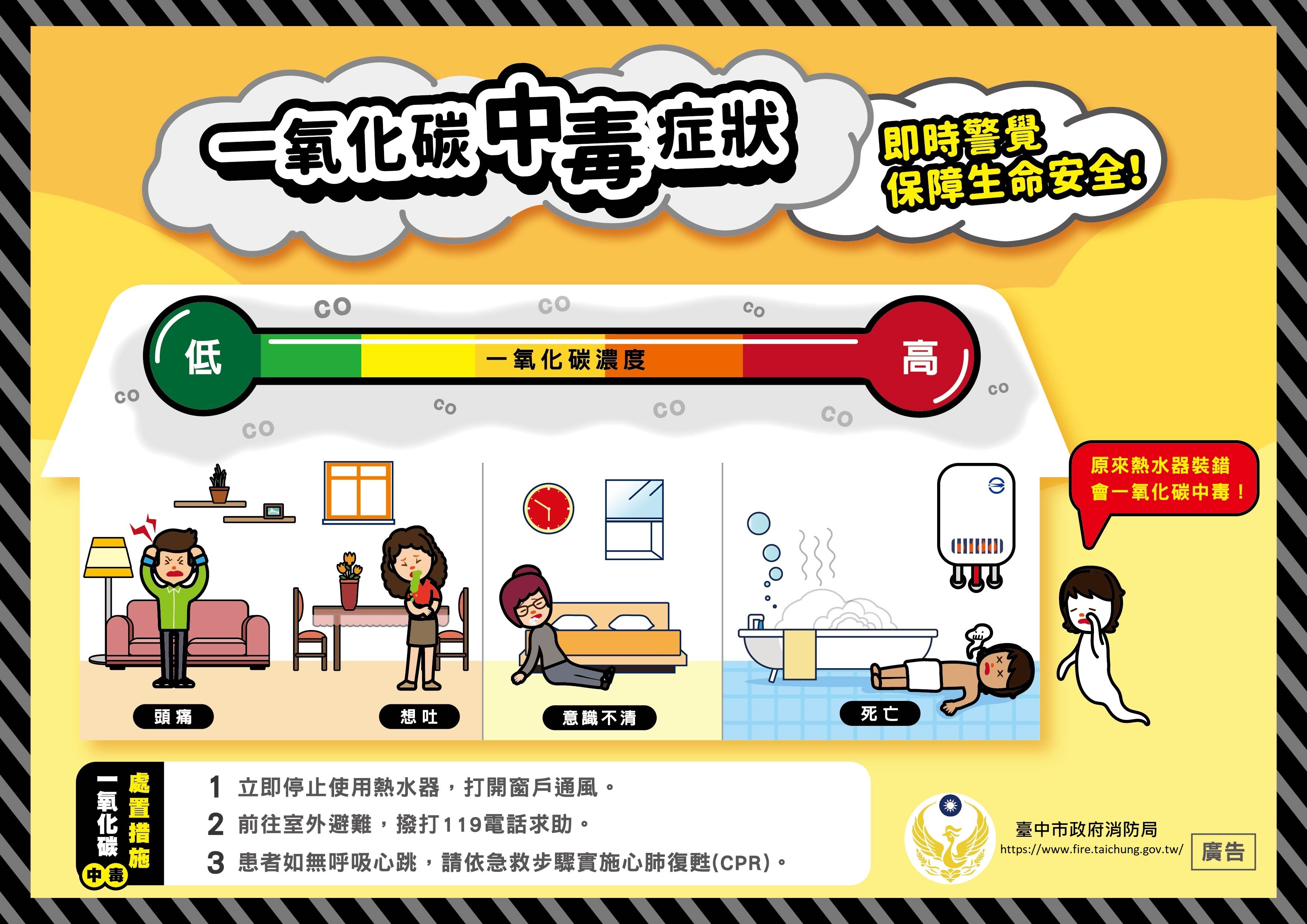 臺中市政府全球資訊網-市政新聞-防範熱水器一氧化碳中毒中市消防局籲注意通風