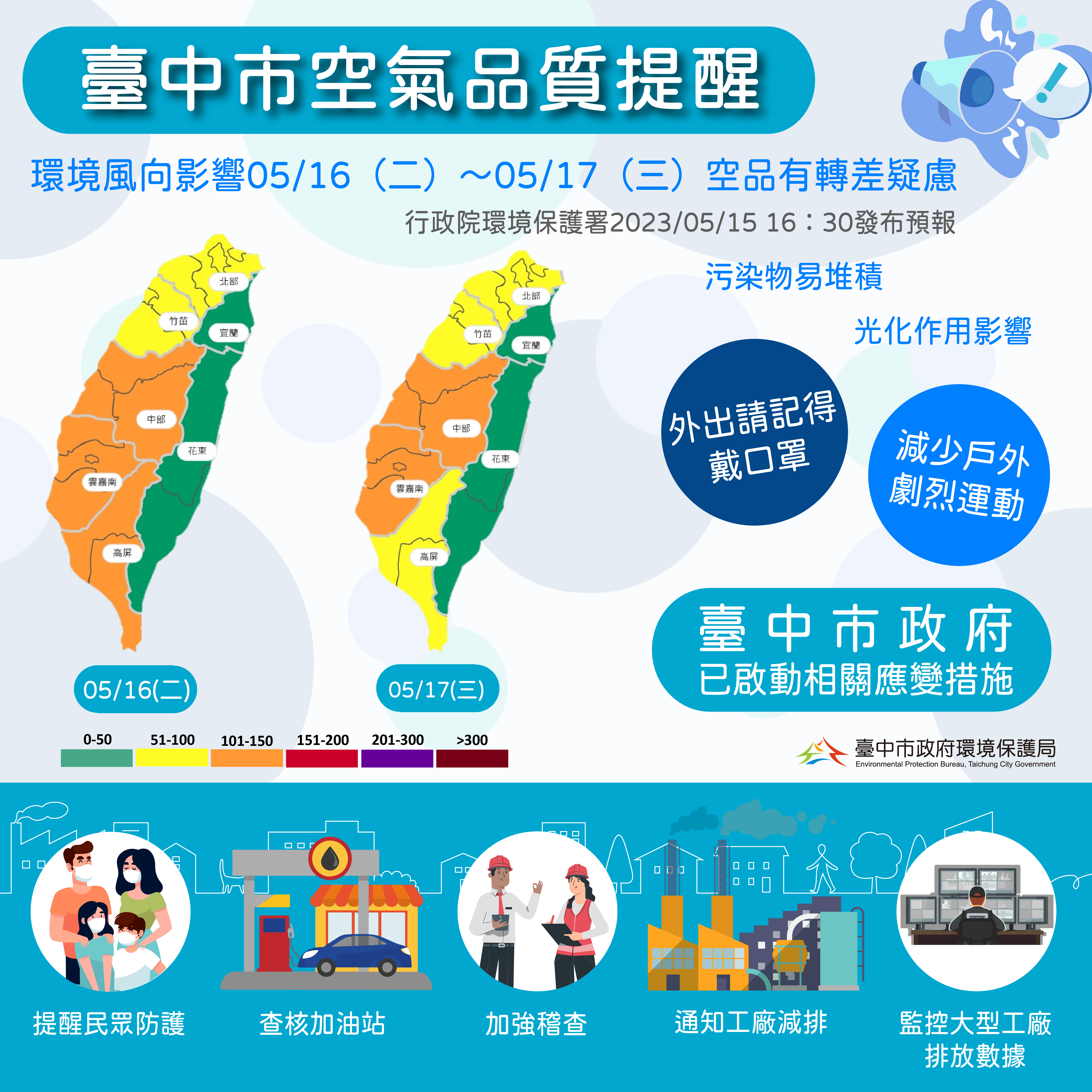 擴散條件不佳 5月16至17日中南部空品恐轉差 中市府提前應變