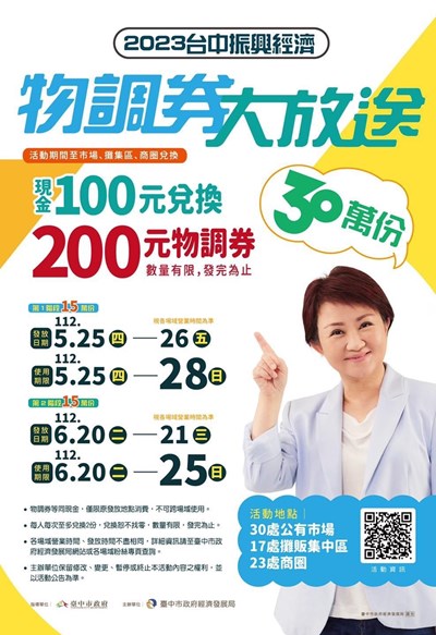 台中振興經濟三部曲,首部曲「物調券大放送」第一階段5月25日起跑