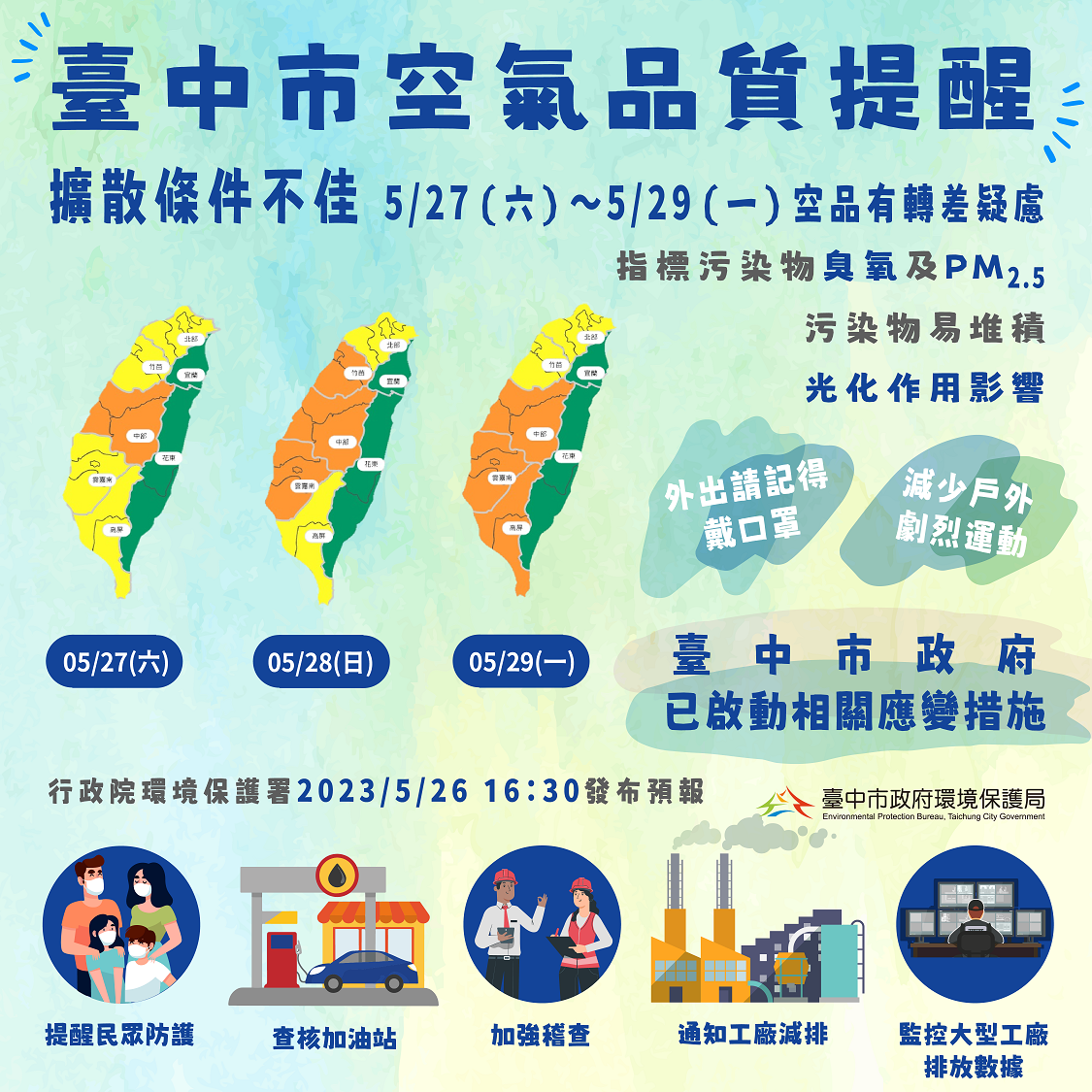 29日前中南部空品擴散不佳 中市府持續啟動應變措施