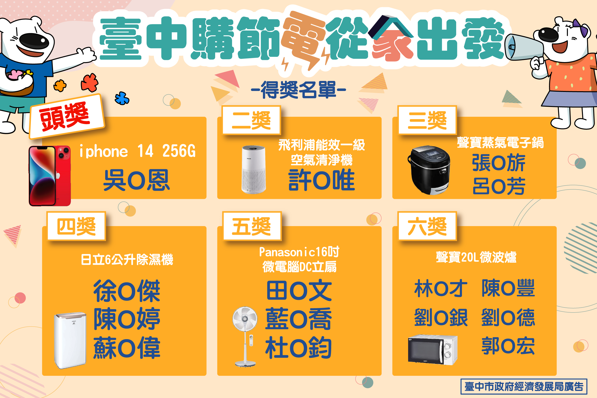 臺中購節電 從家出發 得獎者名單