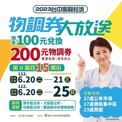 物調券第二階段20日展開 把握端午連假大採購