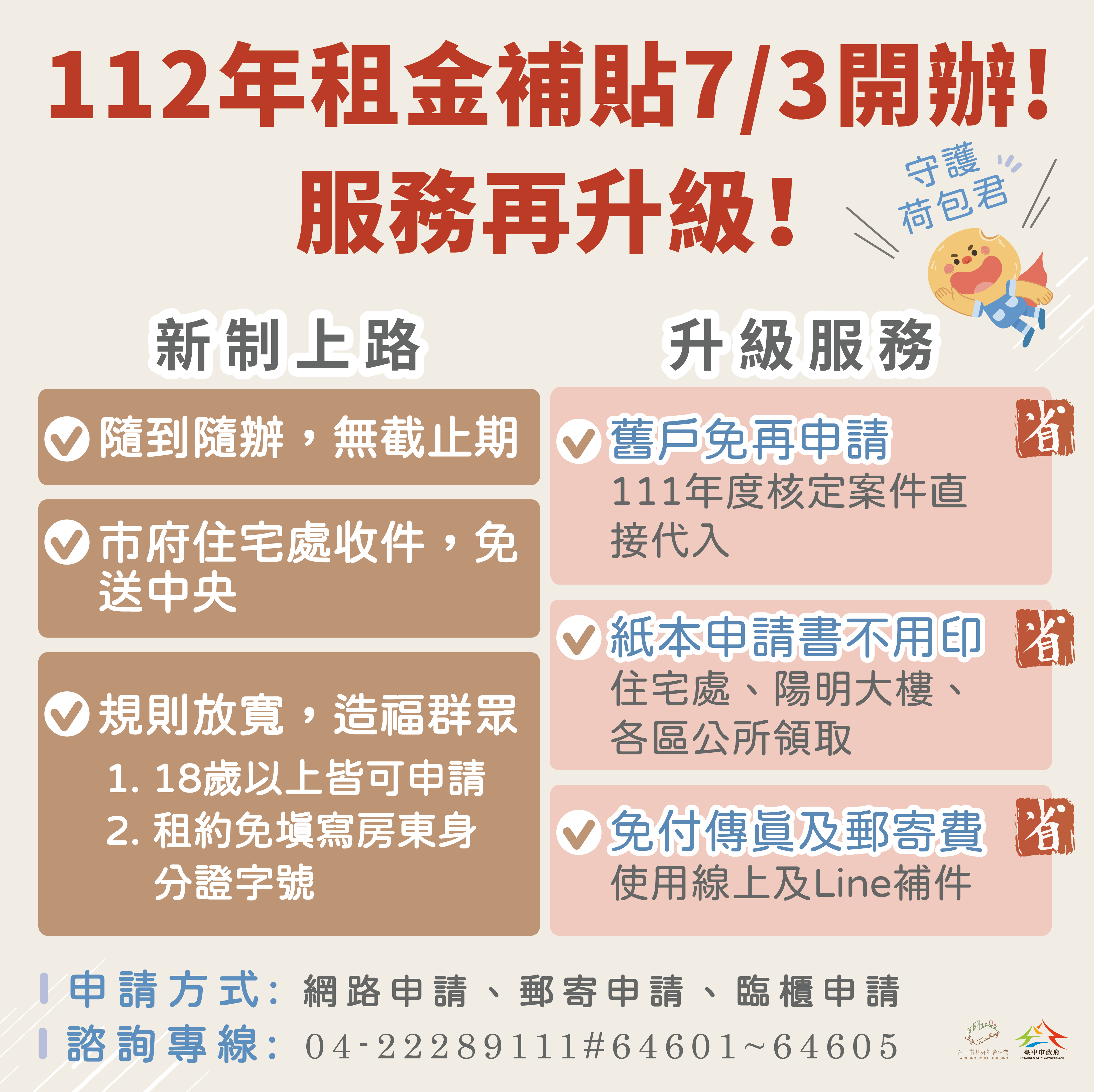 300億元中央擴大租金補貼7月3日開辦 中市住宅補貼服務再升級
