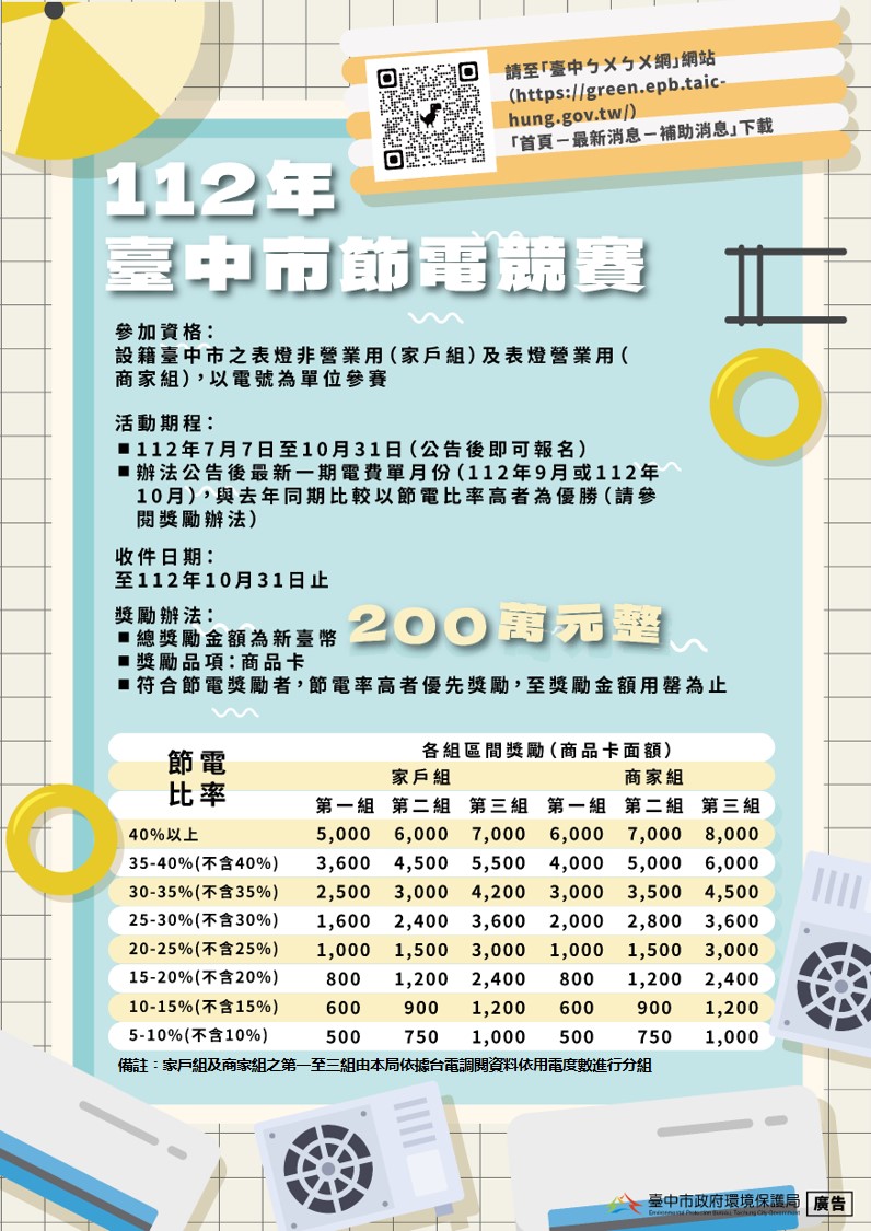 臺中市政府全球資訊網-市政新聞-最高可獲8000元！ 台中市節電競賽即起受理報名