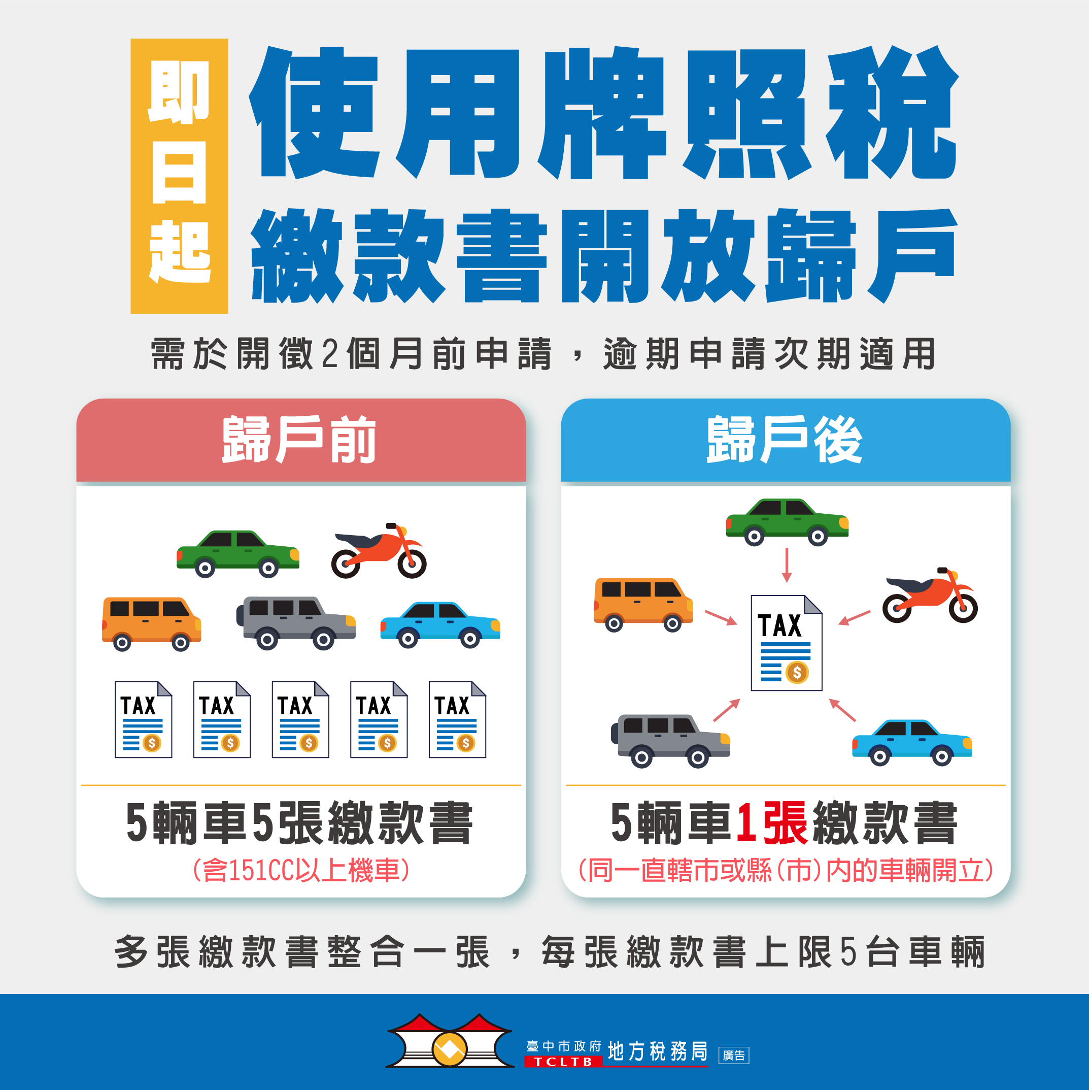 台中多車族福音 牌照稅可以列印在同1張稅單