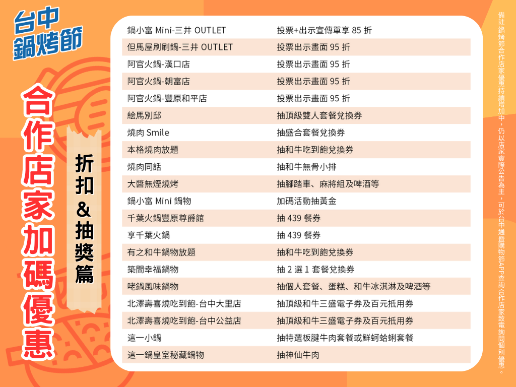 台中鍋烤節合作店家加碼優惠折扣與抽獎篇