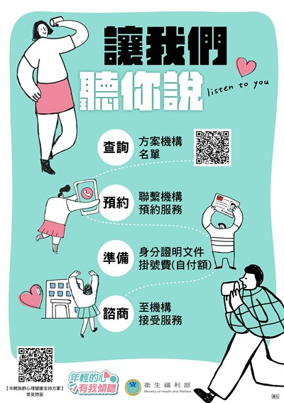 「年輕的心,有我傾聽」年輕族群心理健康支持方案
